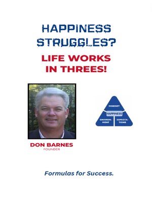 cover image of Happiness Struggles?